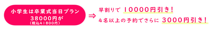 小学生なら最大13000円引きでとってもお得!